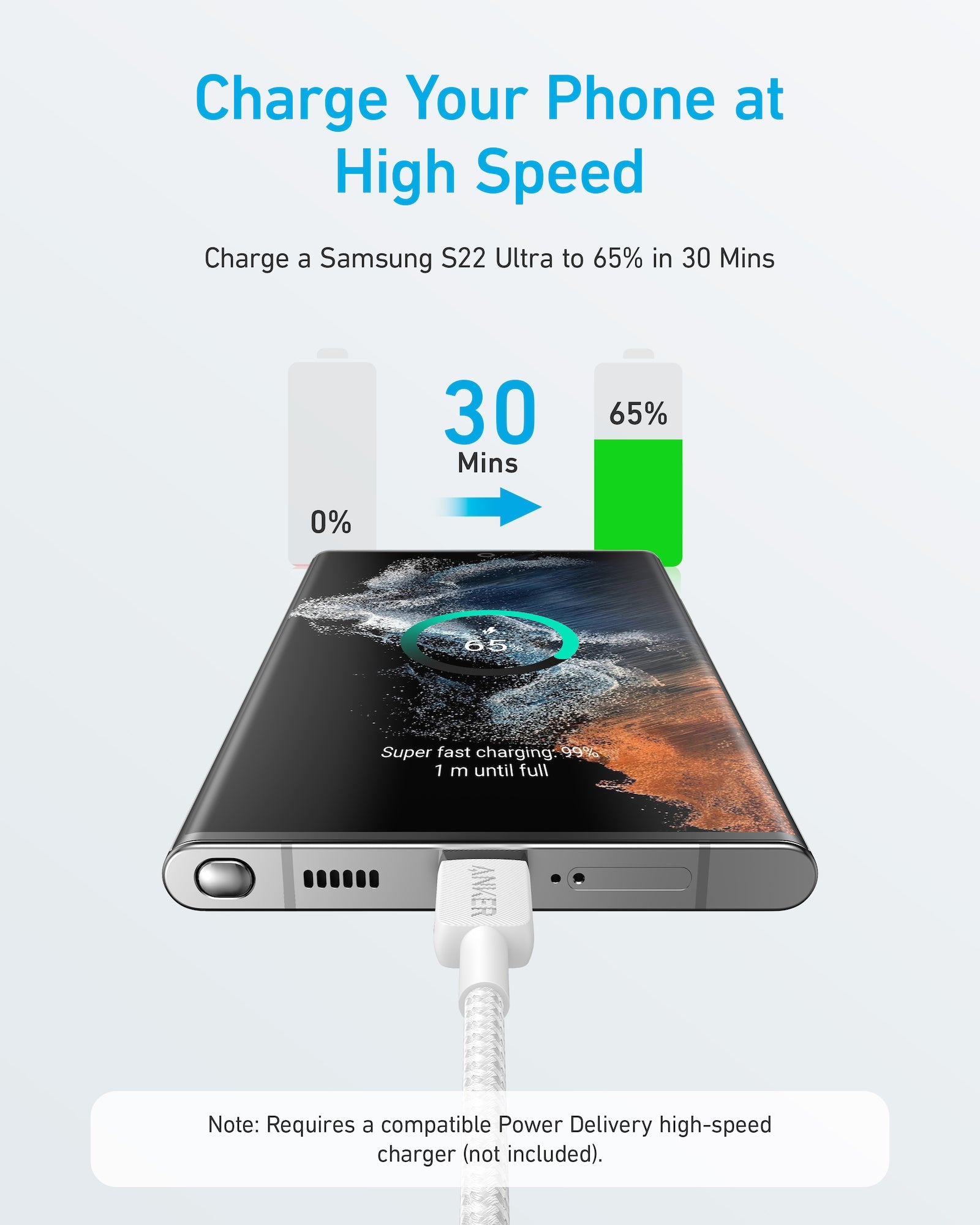 Anker 322 USB-C to USB-C Cable (3ft/6ft) Anker 322 USB-C to USB-C Cable (3ft/6ft)